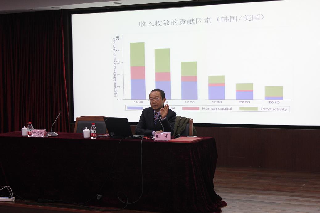 张军教授讲座 张军教授讲座